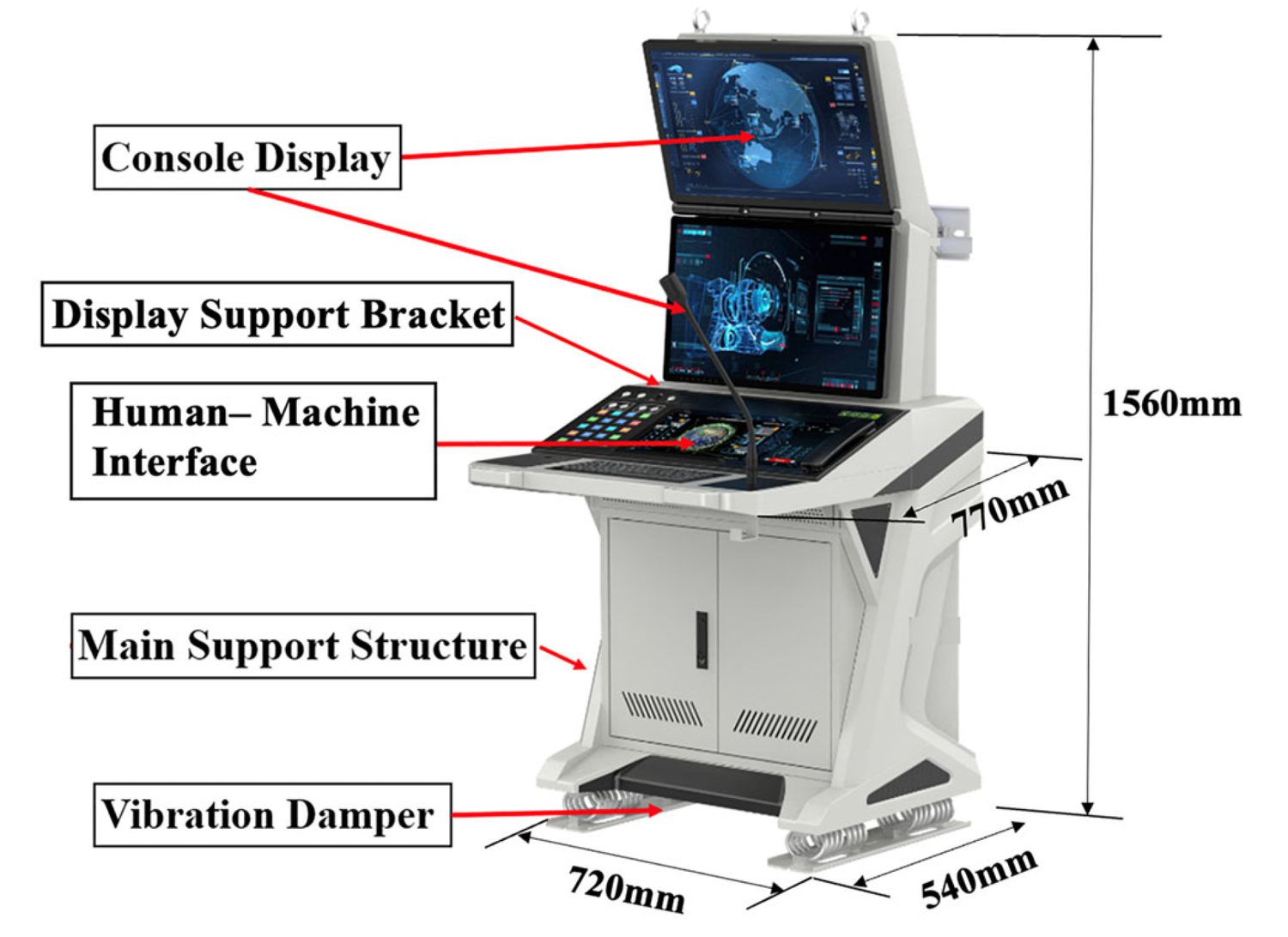 The aluminium original, dimensioned at 1560 mm tall on a 720 by 540 mm footprint, with the console display, display support bracket, human-machine interface, main support structure and vibration dampers labelled.