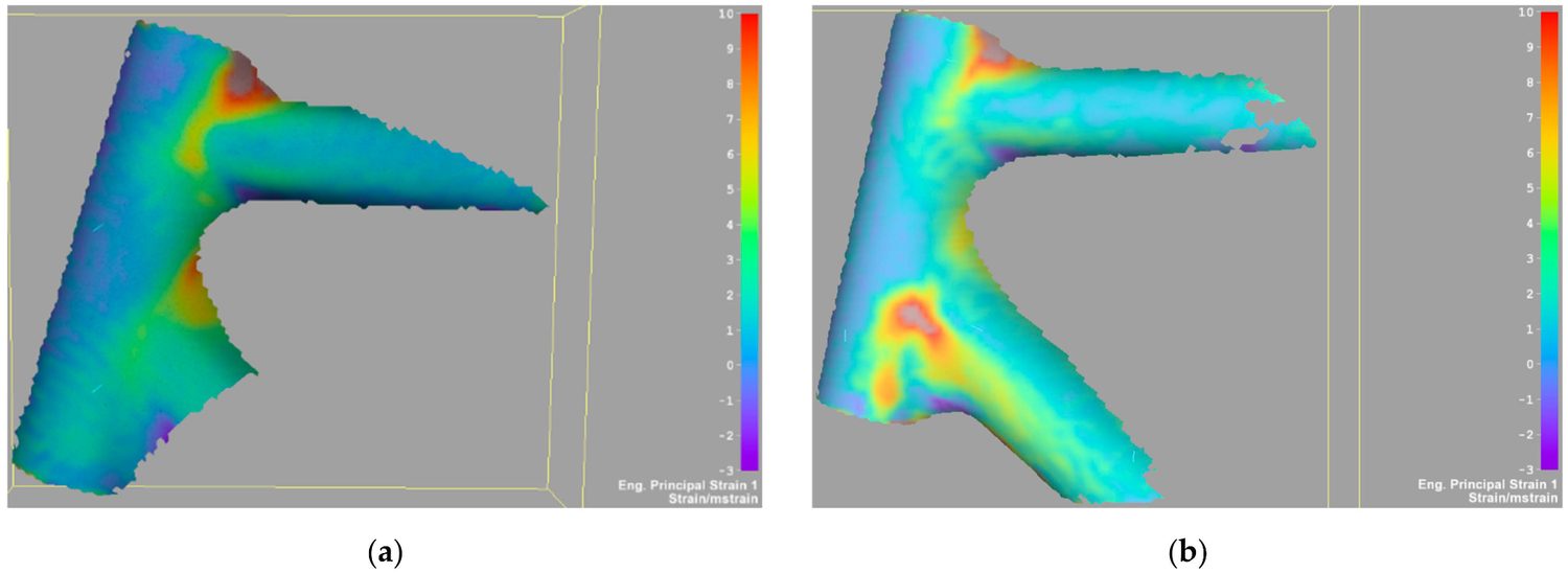 Surface strain maps from digital image correlation of the head tube joint area just before failure, comparing the original joint with the reinforced joint.