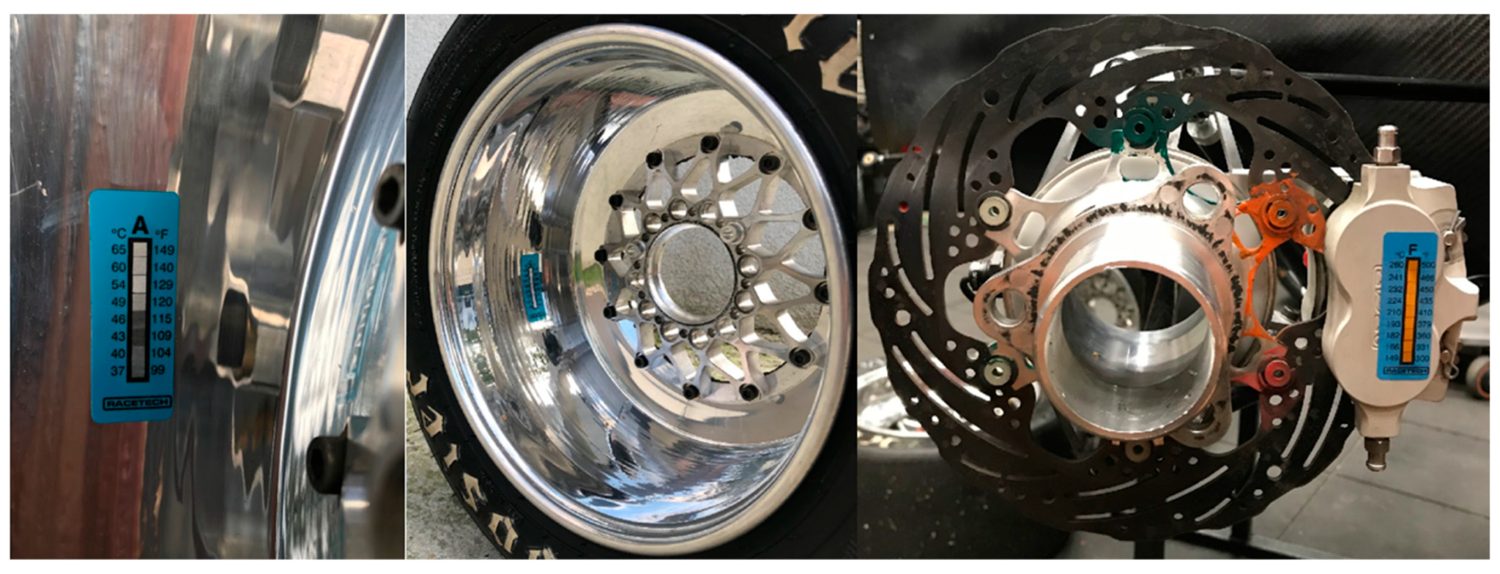 Adhesive temperature-indicator strips fixed to the rim surface and front brake assembly.