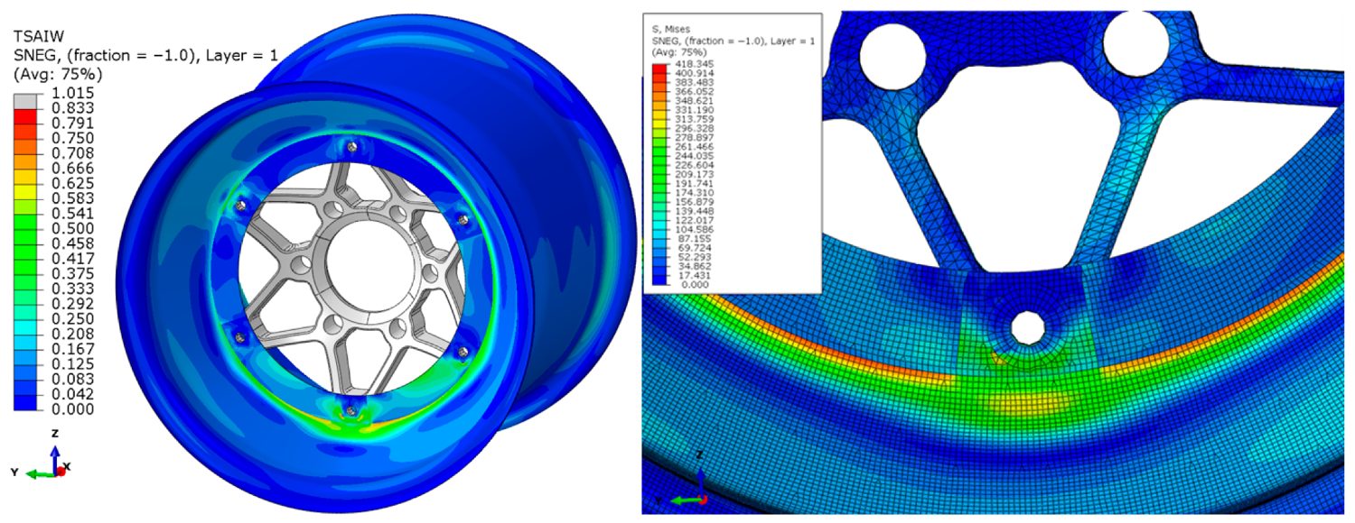 Tsai&ndash;Wu failure-index contour and Von Mises stress map on the final rim.